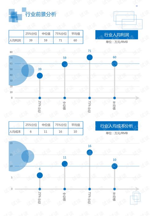 2020年化工化學(xué)化學(xué)制品行業(yè)碳素材料領(lǐng)域市場調(diào)查報(bào)告
