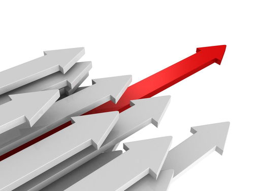 化學(xué)原料和制品制造業(yè)10月份增加值同比增長8.8%，行業(yè)復(fù)蘇勢頭強(qiáng)勁